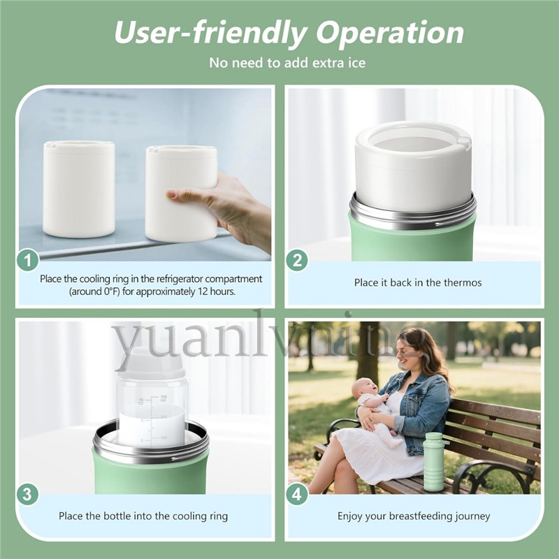 Portable Breast Milk Cooler Bo - đánh giá và giá Baby Food Storage