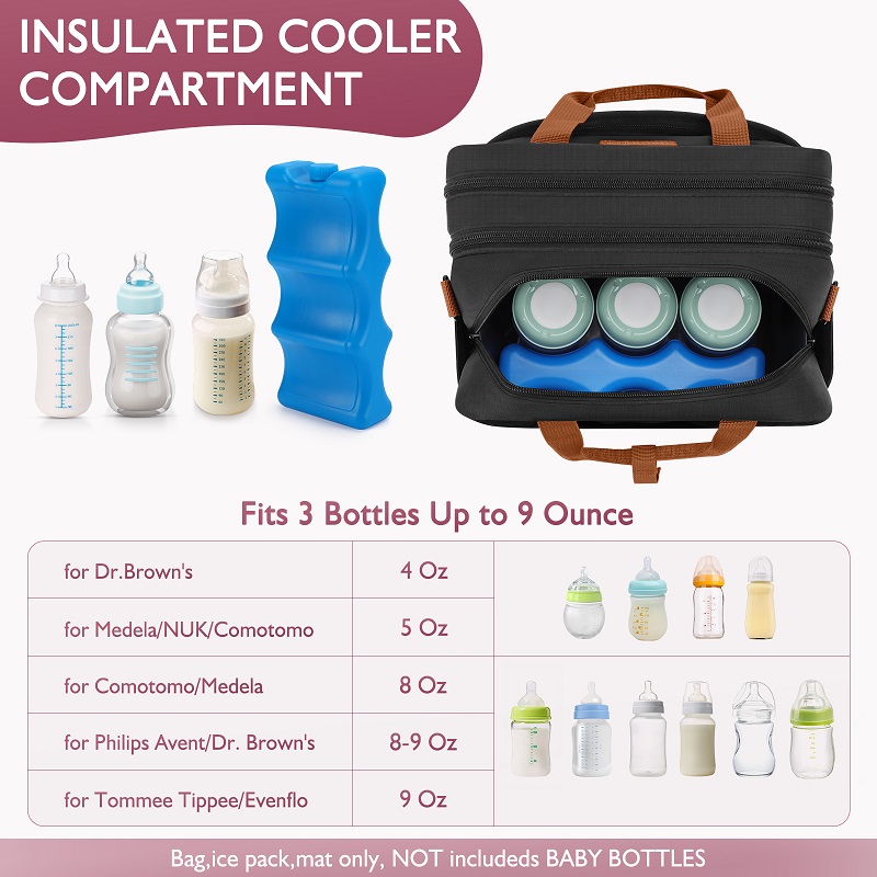Detachable Breast Pump Bag wit - đánh giá và giá Baby Food Storage