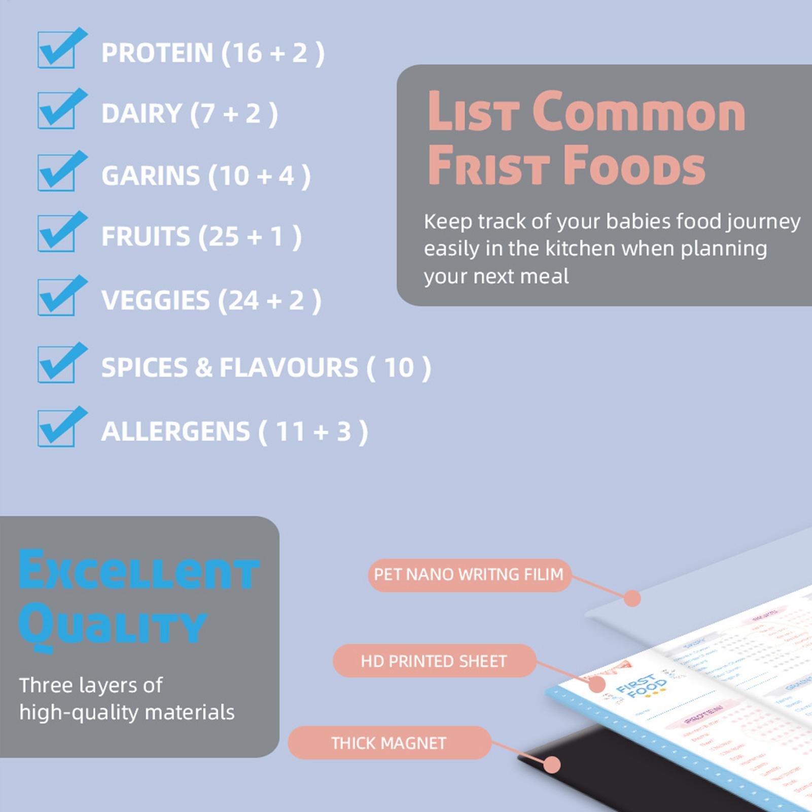 First Foods Chart Magnetic Bab - đánh giá và giá Baby Food Checklist